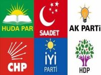İşte Tüm Partilerin Aday Listesi!