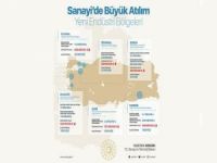 6 yeni "özel endüstri bölgesi" kuruldu