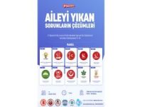 Türkiye Aile Meclisi, İstanbul'da 'Aile' konulu panel düzenleyecek