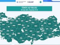 Coronavirus aşısı yaptıranların sayısı 1,5 milyonu geçti