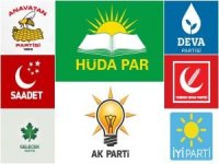 HÜDA PAR'ın bayramlaşma programı belli oldu