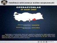 Şanlıurfa’da PKK/KCK operasyonu: 26 gözaltı
