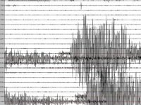 Kahramanmaraş'ta 3,8 büyüklünde deprem