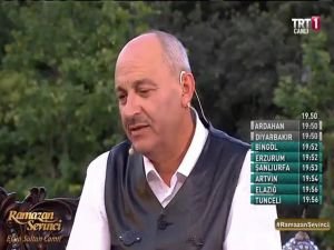 Prof. Dr. Akşar'ın sözleri birilerinin zoruna gitti!