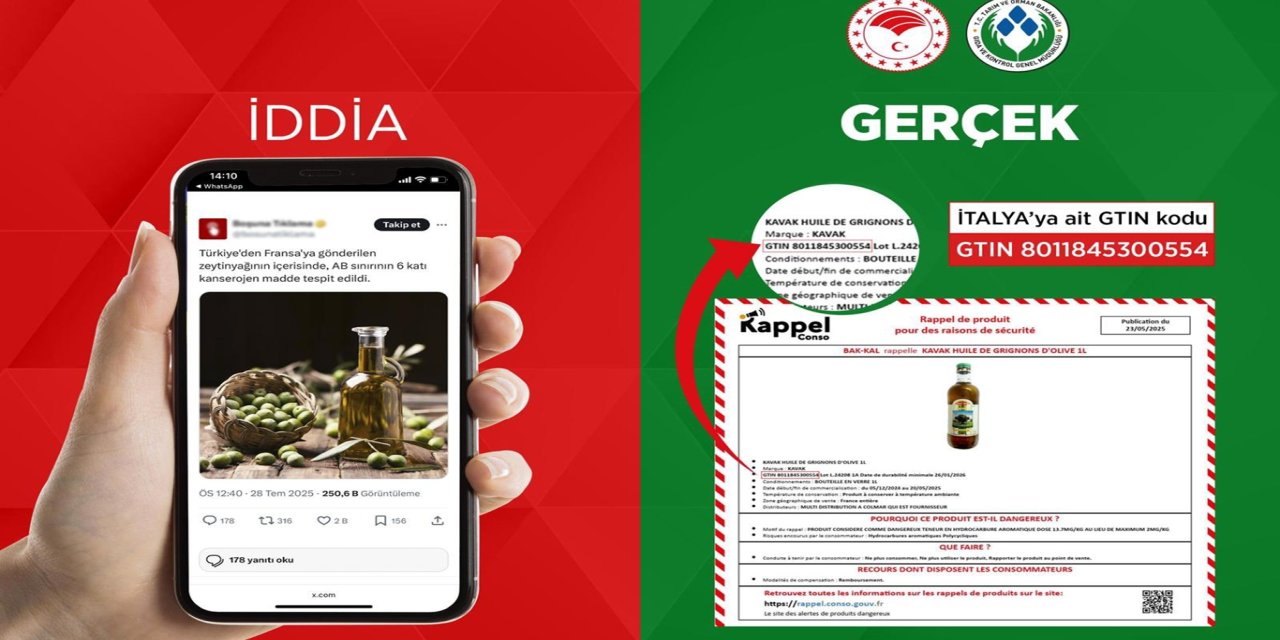 Tarım ve Orman Bakanlığından, Fransa'da toplatılan "zeytinyağı" hakkındaki iddialara yalanlama