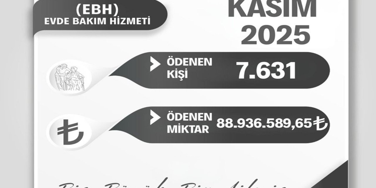 Batman'da kasım ayında 7 bin 631 kişiye evde bakım yardımı ödemeleri yapıldı