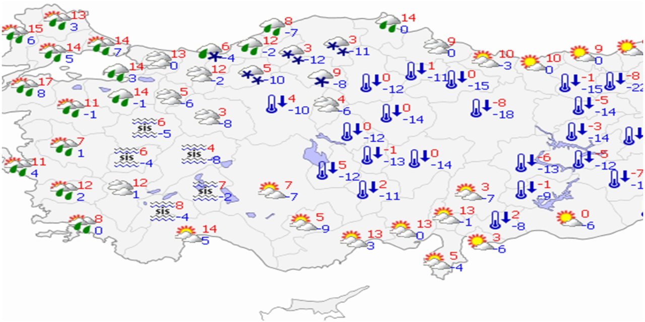 ​ Hafta sonu hava nasıl olacak?