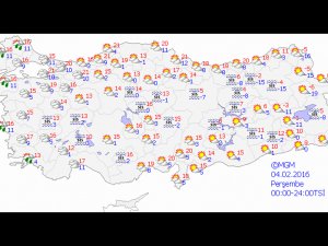 Sıcaklıklar azalıyor