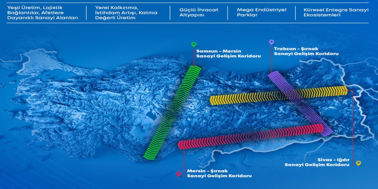 Sanayi alanları yüzde 37 büyüyor