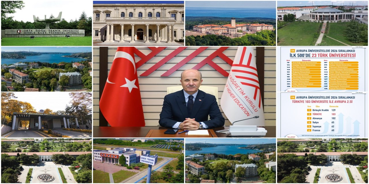Avrupa Üniversiteleri 2026 Sıralaması’nda Türkiye’den 23 üniversite ilk 500’de