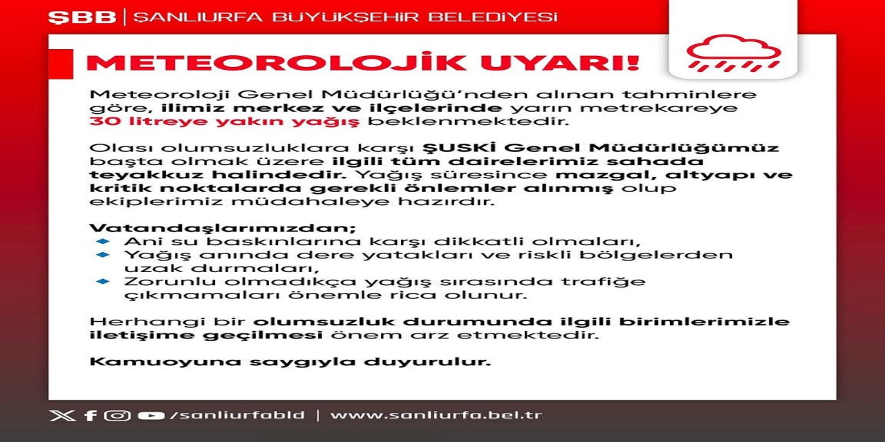 Şanlıurfa için meteorolojik uyarı
