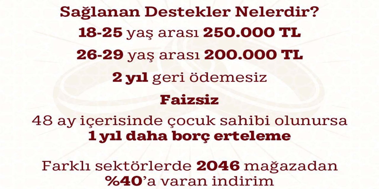 Evlenecek gençlere faizsiz kredi ve indirim desteği
