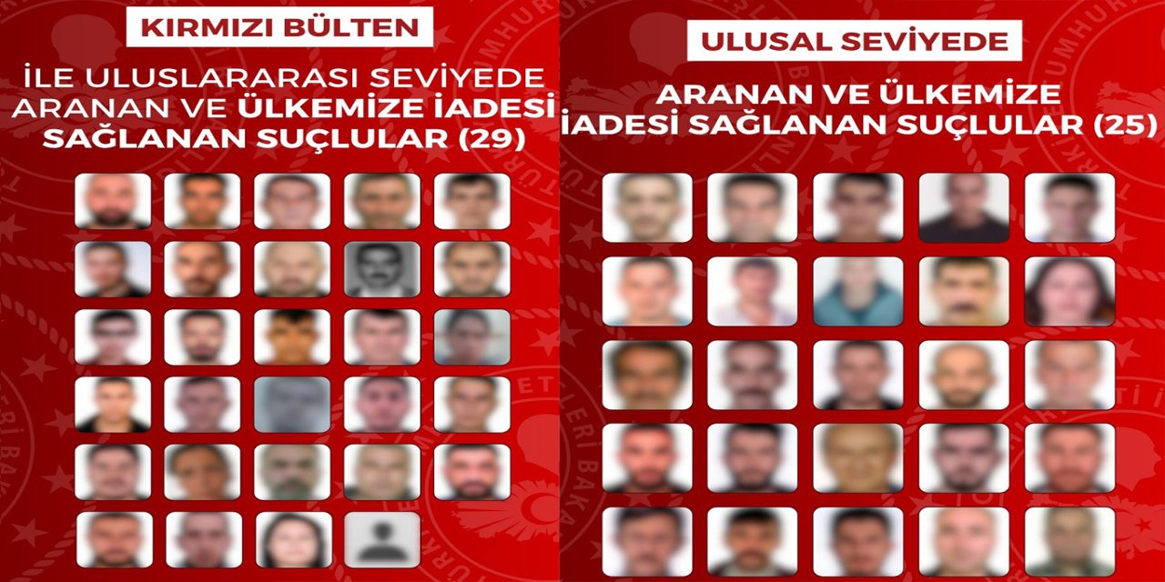 12 ülkeden 54 firari suçlu Türkiye'ye getirildi