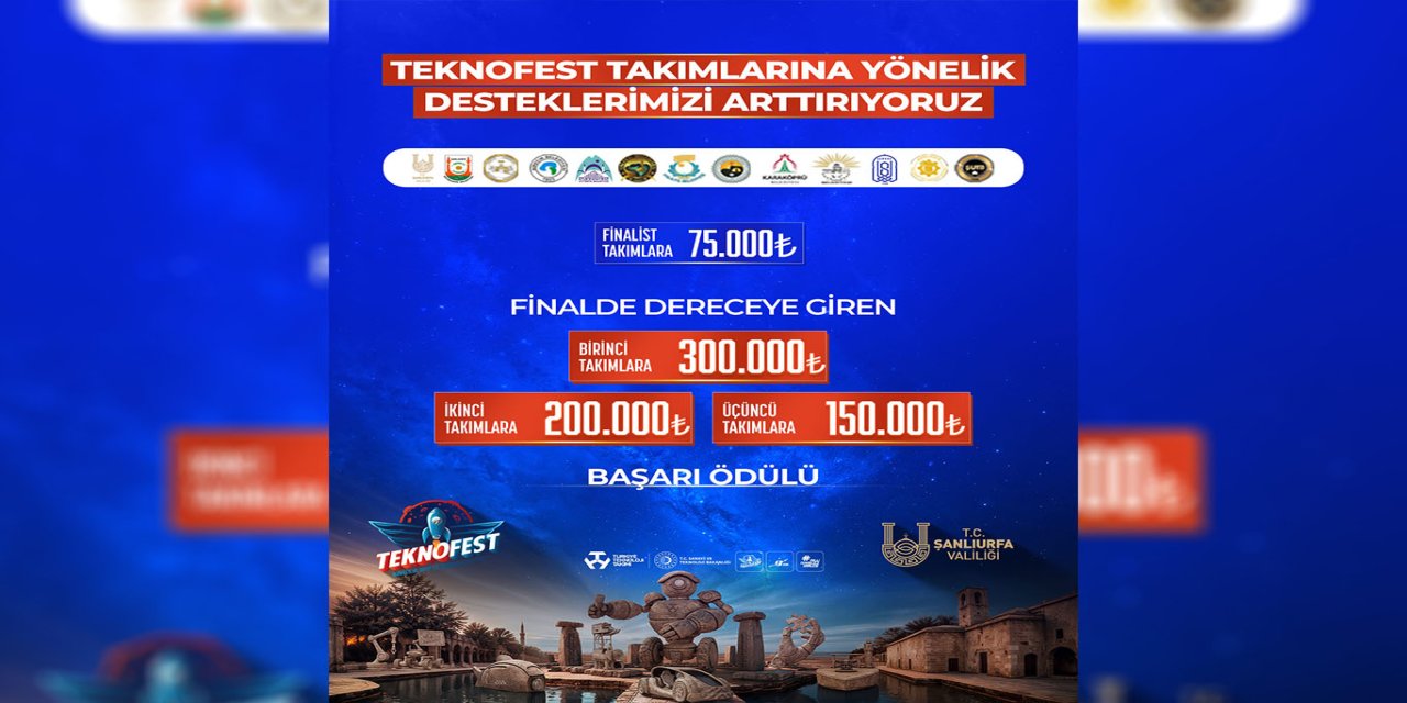 Şanlıurfa'da TEKNOFEST takımlarına verilen destek artırıldı