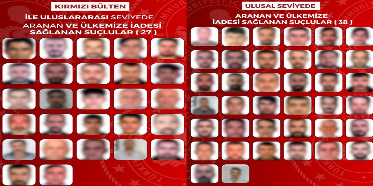 İçişleri Bakanlığı: 65 aranan suçlu Türkiye'ye getirildi