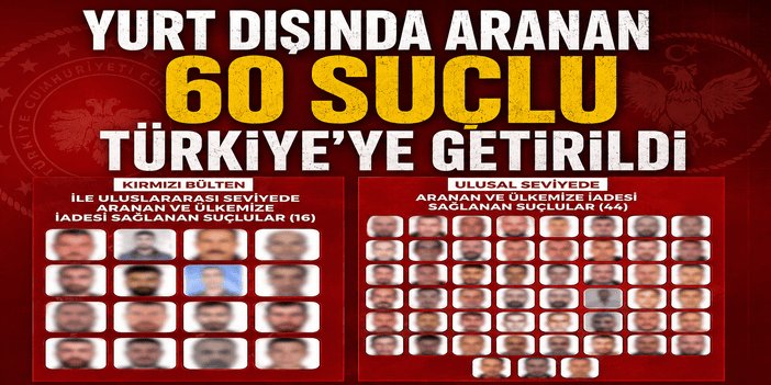 Yurt dışında aranan 60 suçlu Türkiye’ye getirildi