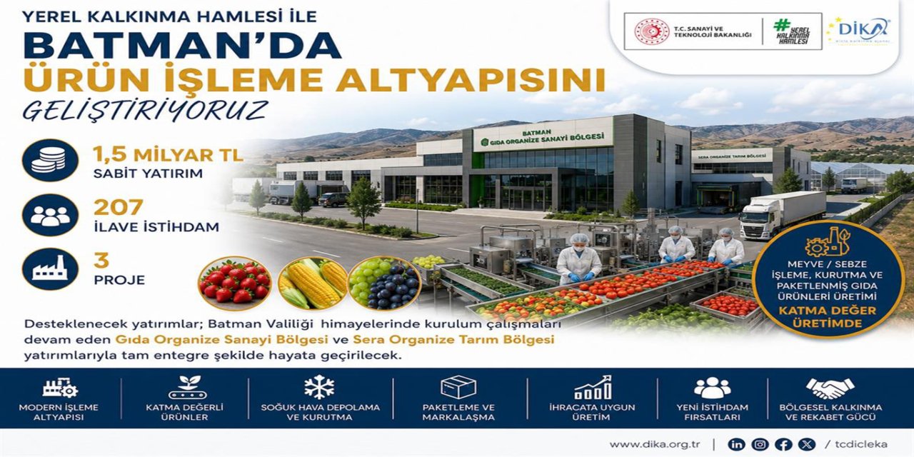 Yerel Kalkınma Hamlesi kapsamında Batman'da 4 proje onaylandı