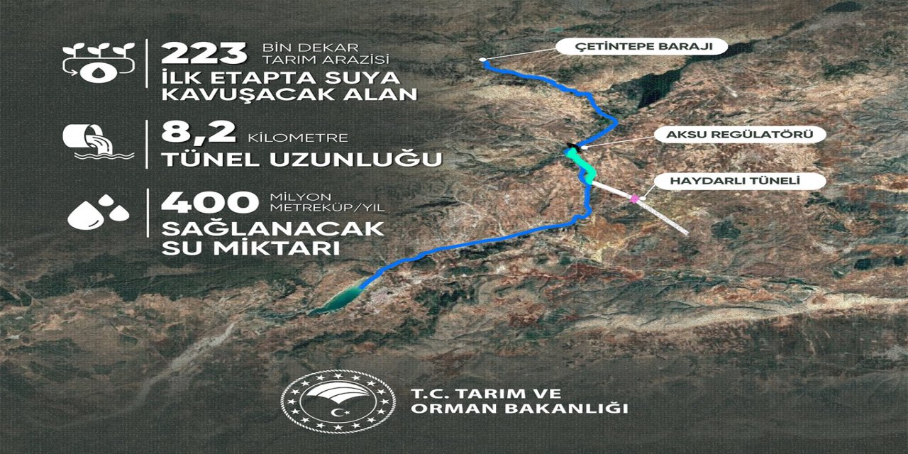 Adıyaman’a 8 milyar liralık su yatırımı