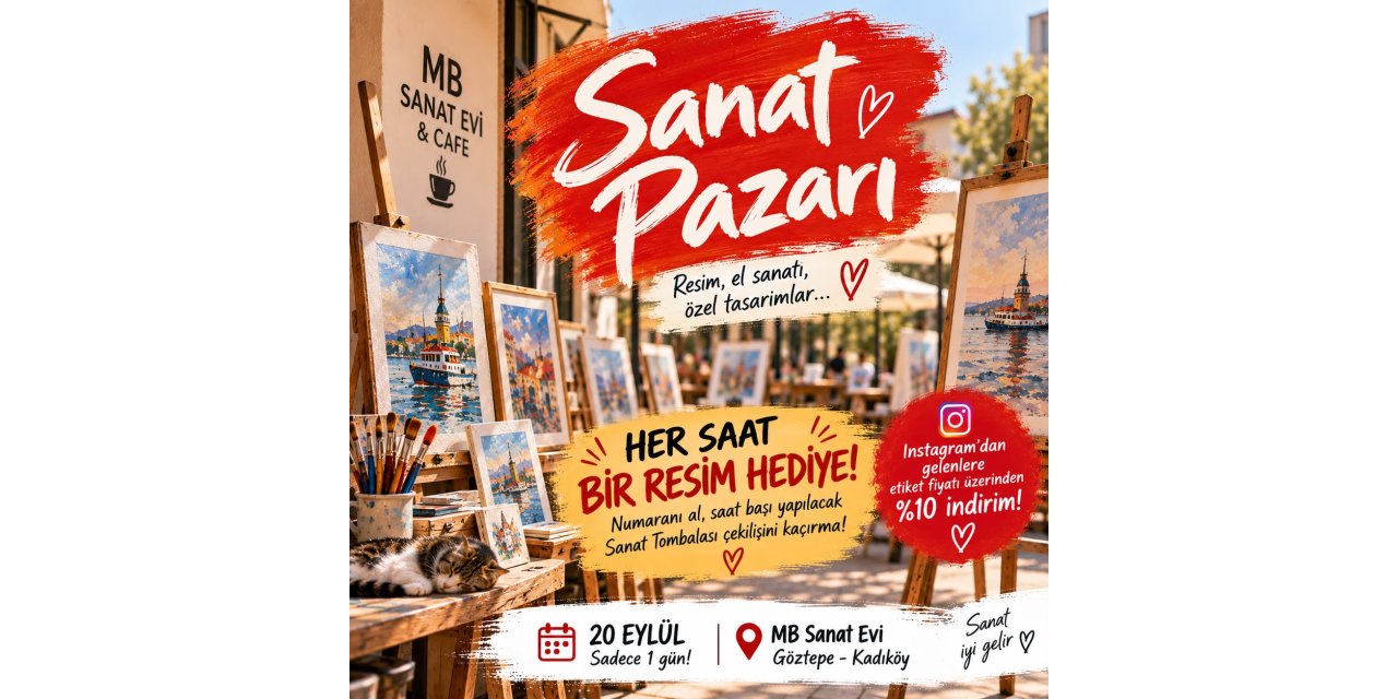 Göztepe’de Sanat Pazarı: Resimler Sanatseverlerle Buluşuyor