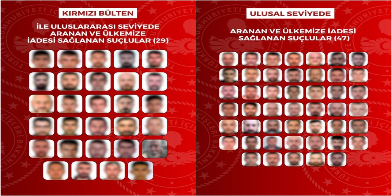Kırmızı bültenle aranan 29, ulusal seviyede aranan 47 kişi Türkiye'ye getirildi