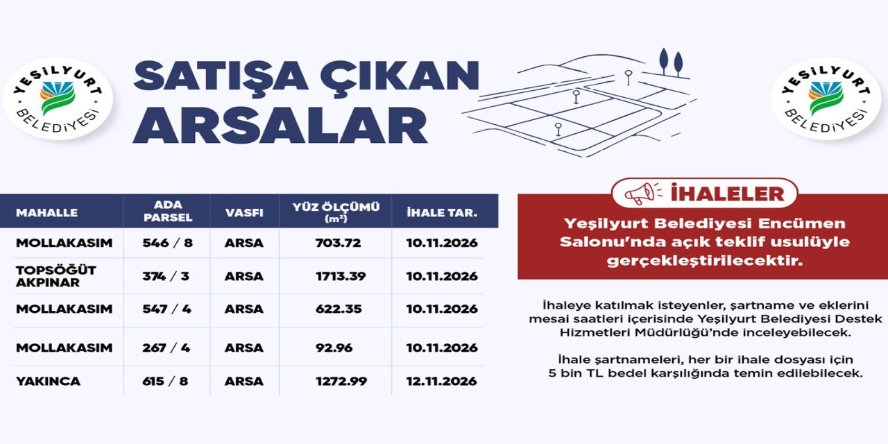 Malatya'da 5 arsa satışa çıkarılıyor! İhaleler 10 ve 12 Kasım'da