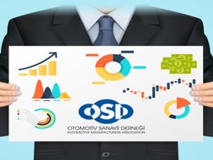 OSD 2017 Haziran Ayı Üretim, İhracat, Satış Değerlendirme Raporu