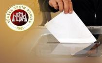 Kızıltepe’de kaç seçmen referandum da oy kullanacak?