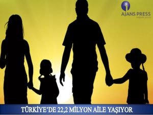 Türkiye'de 22,2 Milyon aile yaşıyor!