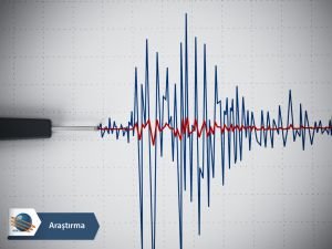 Türkiye deprem kuşağında yaşadığını hatırladı!