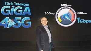 Türk Telekom Giga 4.5G hızıyla uçuracak