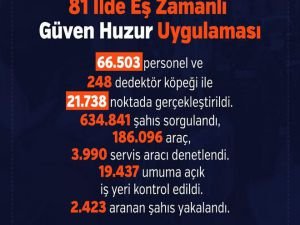 81 ilde eş zamanlı uygulama