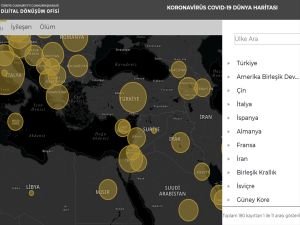 Cumhurbaşkanlığı Dijital Dönüşüm Ofisi, Coronavirus bilgilendirme sitesi kurdu