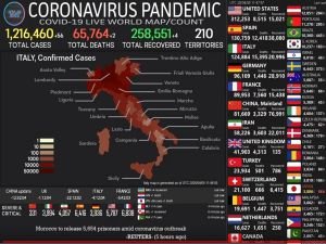 Rusya’da Coronavirus vaka sayısı 47 bin 121’e yükseldi