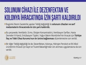 Solunum cihazı, dezenfektan ve kolonya ihracatında izin şartı kaldırıldı