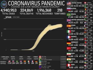 Dünya geneli Coronavirus vaka sayısı 5 milyona yaklaştı