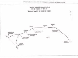 Malatya Kuzey Çevreyolu için "Acele Kamulaştırma" kararı çıktı