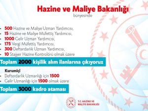 Hazine ve Maliye Bakanlığı 5 bin kişilik atama yapacak