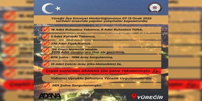 Adana'da asayiş uygulamasında 204 kişi yakalandı