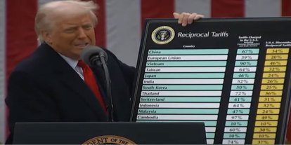 ABD ticaret mahkemesi Trump'ın kapsamlı gümrük vergileri uygulamasını engelledi