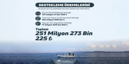 251 milyon liralık destek çiftçi ve balıkçıların hesaplarına hesaplarına yattı