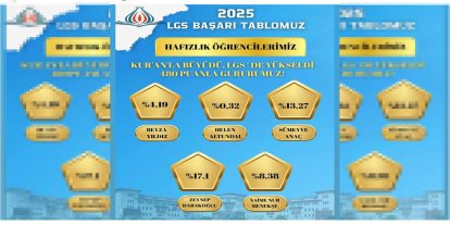 Batman'da hafız öğrencilerin LGS başarısı dikkat çekiyor