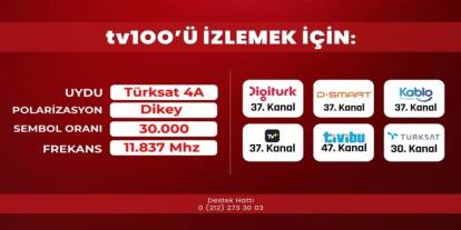 Şampiyon Galatasaray tv100’de sahaya çıkıyor!