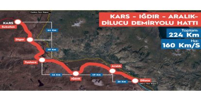 Kars-Iğdır-Aralık-Dilucu Demir Yolu Hattı’nın temeli atılıyor