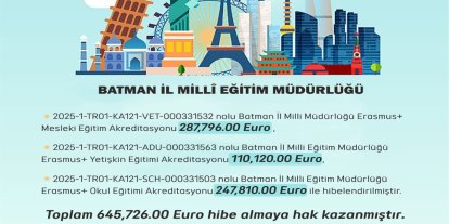 Batman İl Milli Eğitim Müdürlüğü'ne Erasmus+ programından 645 bin avro hibe