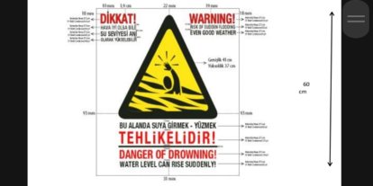 Malatya'da boğulma vakalarına karşı sulama kanallarına uyarı levhaları yerleştirildi