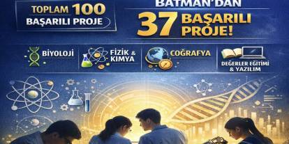 TÜBİTAK 2204-A'da bölgenin yıldızı Batman oldu