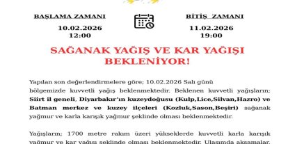 Batman ve çevresi için kuvvetli yağış ve kar uyarısı