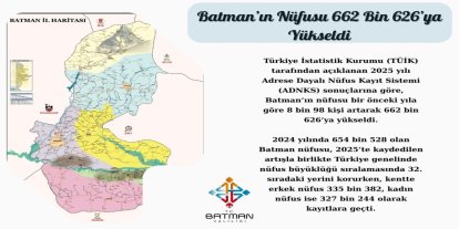 Batman'ın nüfusu 662 bin 626'ya yükseldi