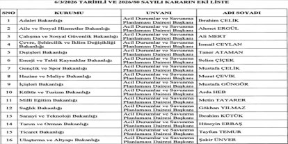 16 bakanlığa atama: Acil durumlar ve savunma planlaması daire başkanı göreve getirildi