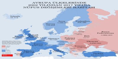 “2100’de AB nüfusu 398,8 milyon”